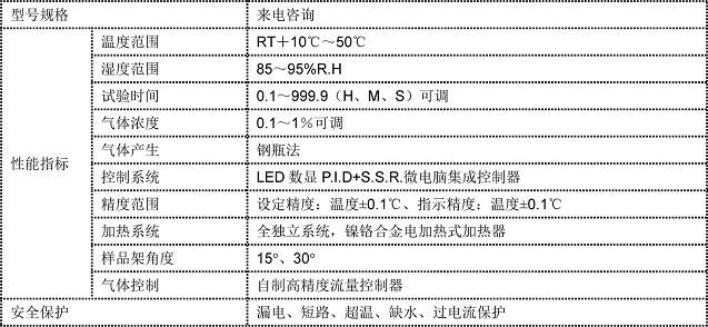 盐雾试验箱