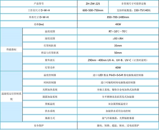 紫外线老化试验箱