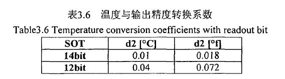 湿度测量电路温度转换设计