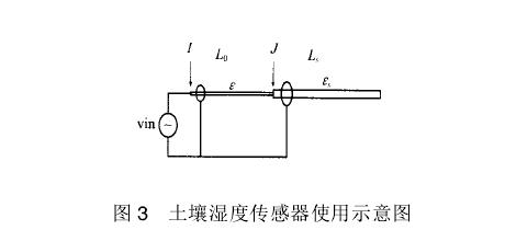节水灌溉湿度传感器