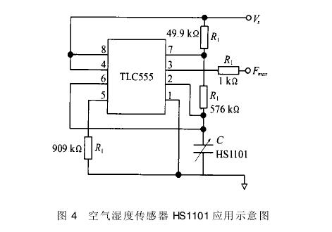 节水灌溉湿度传感器应用