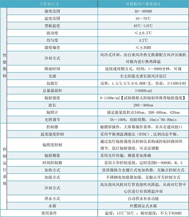 正航仪器氙灯试验箱