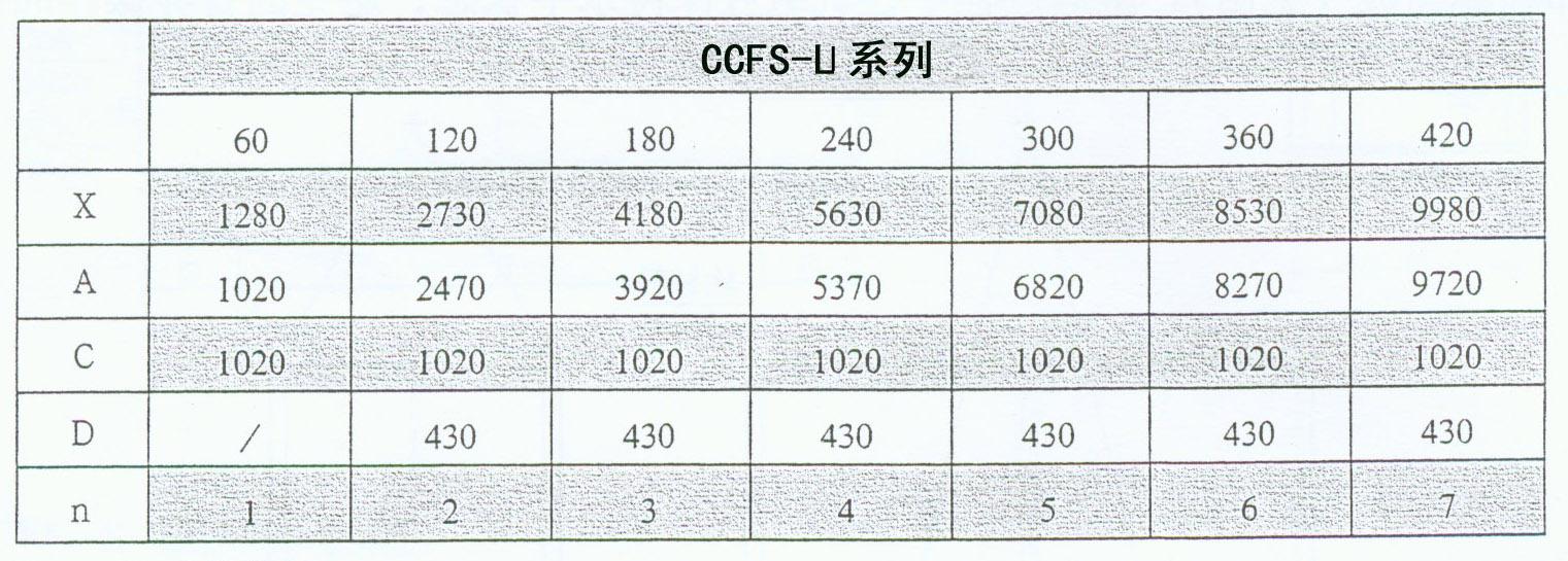 攻略60系列模块式风冷热泵机组图片