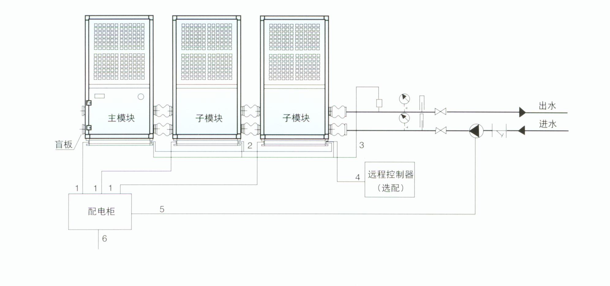 60系列模块式风冷热泵机组操作