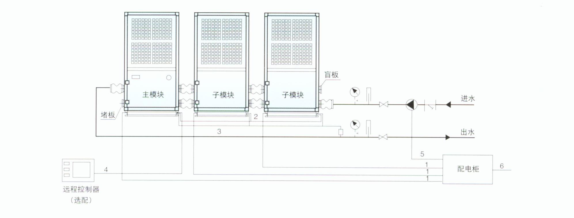 攻略60系列模块式风冷热泵机组操作方式