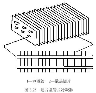 钢丝管式好