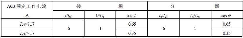 表 1 接触器主触头可靠电寿命试验条件