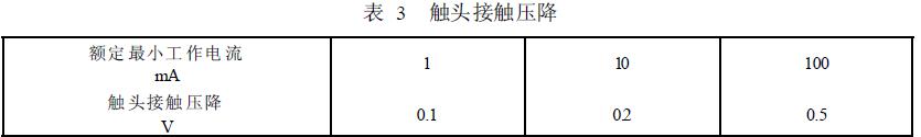 触头接触压降大于表3 所列数值即判为一次接触失效