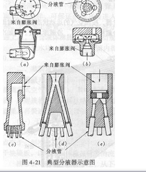 东莞正航仪器详细直视图