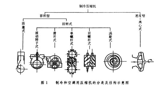 东莞正航仪器详细图