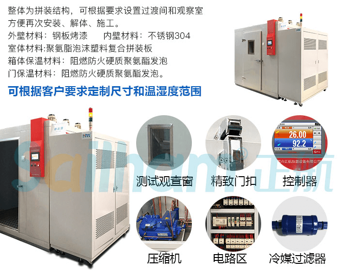 步入式老化房产品结构图