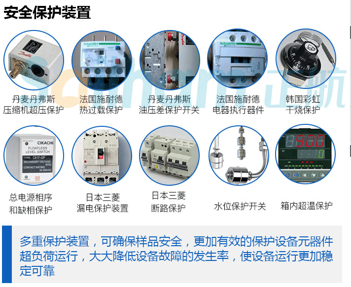 步入式试验室产品安全装置图